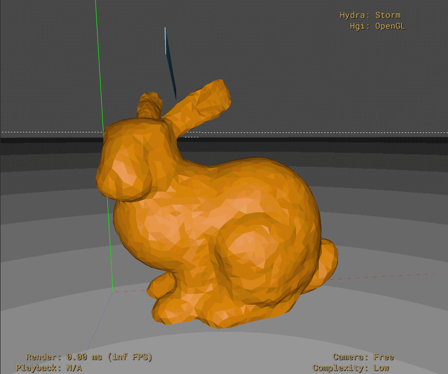 PD Rabbit Cutting with Low-Rank Updates